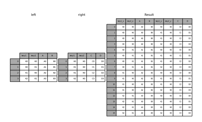 ../_images/merging_merge_cross.png